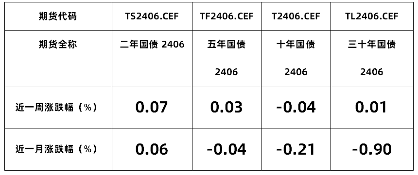 2024奧門天天六開彩免費(fèi),實(shí)踐調(diào)查說明_EDI85.134固定版