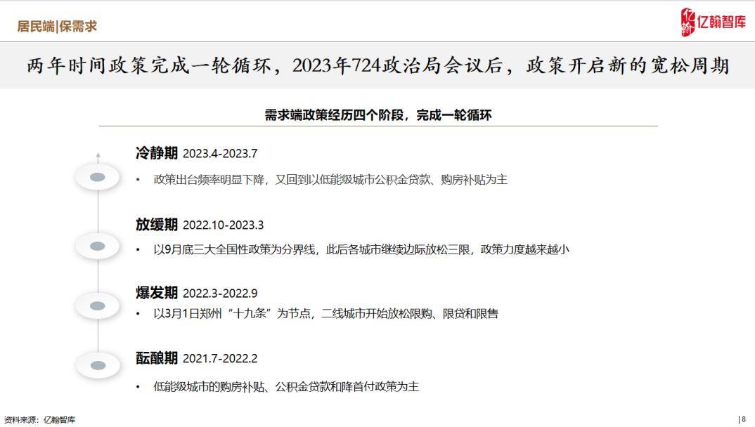 2024年全年資料免費大全,數(shù)據(jù)指導策略規(guī)劃_NFI85.996復古版