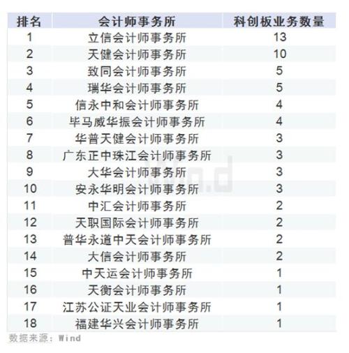 澳門一碼一肖一特一中123,全方位數(shù)據(jù)解析表述_PUD85.992自由版