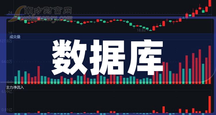 管家婆2024正版資料免費(fèi)澳門,全面數(shù)據(jù)分析_YPC94.429并發(fā)版