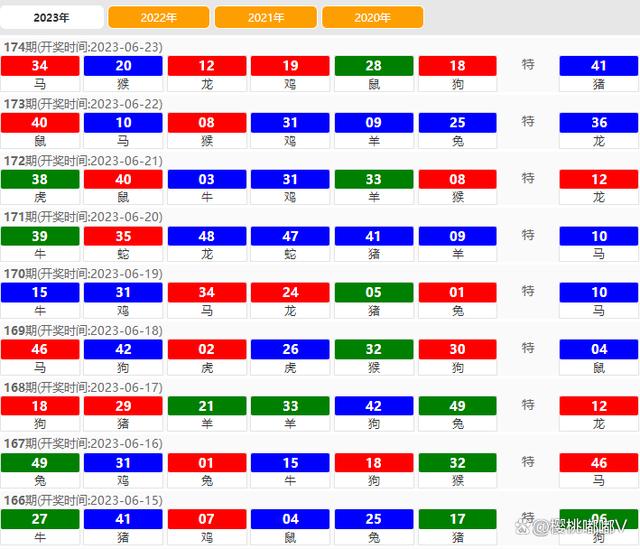 2024今晚新澳門開獎結(jié)果,實時更新解釋介紹_FTN85.960響應(yīng)版