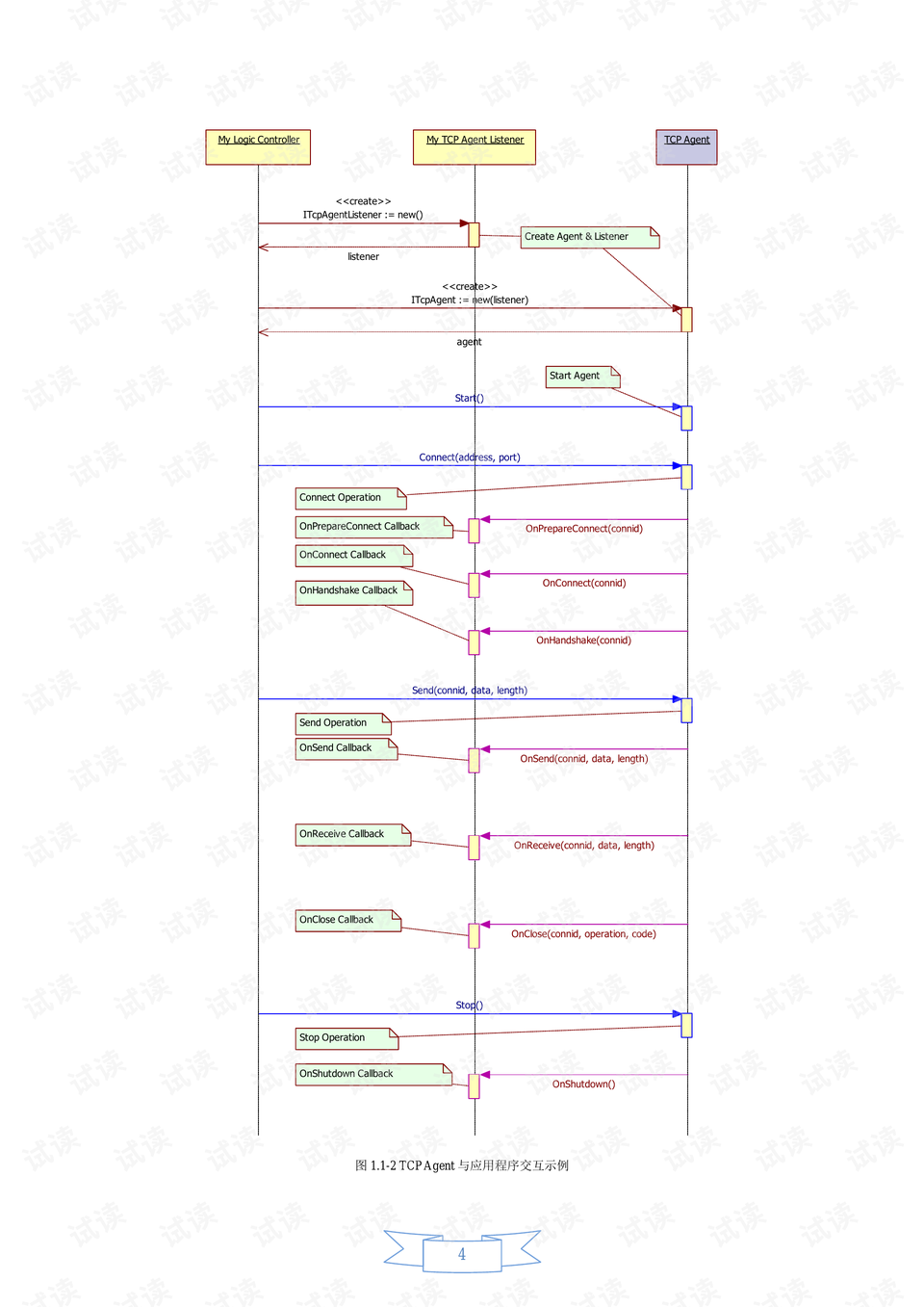 探索自然美景之旅，尋找內(nèi)心的平和——分組探索最新版四組活動(dòng)指南