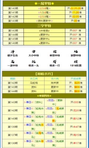 白小姐一肖一必中一肖,目前現(xiàn)象解析描述_VDG47.164體驗版