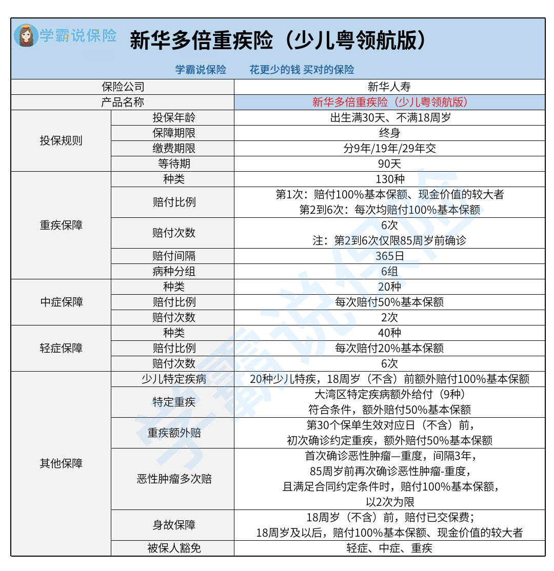 新澳2024大全正版免費(fèi)資料,絕對(duì)評(píng)價(jià)_WGG94.931標(biāo)準(zhǔn)版