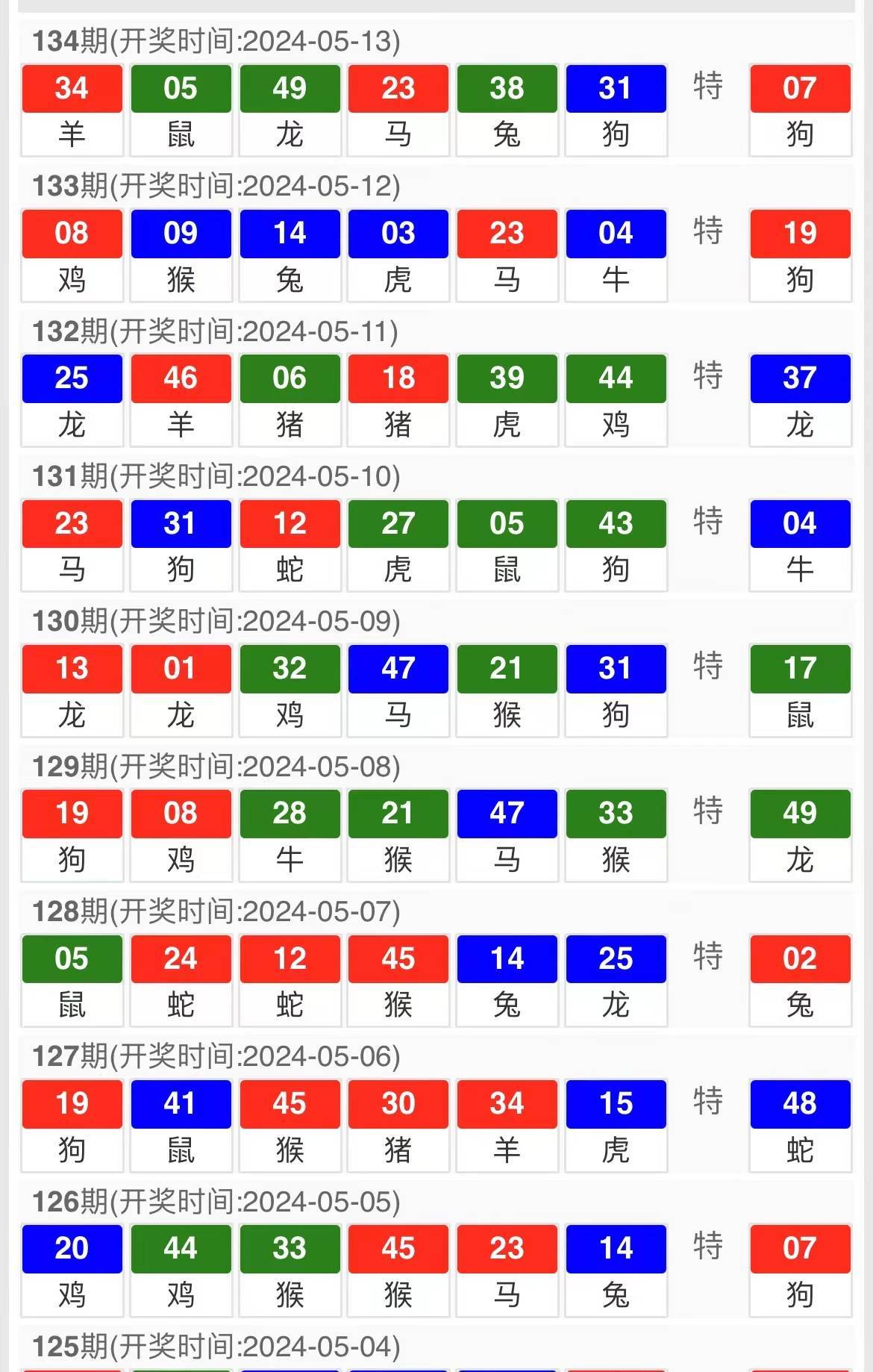 澳門一碼精準(zhǔn)必中大公開,技術(shù)措施_PKQ94.982實(shí)用版