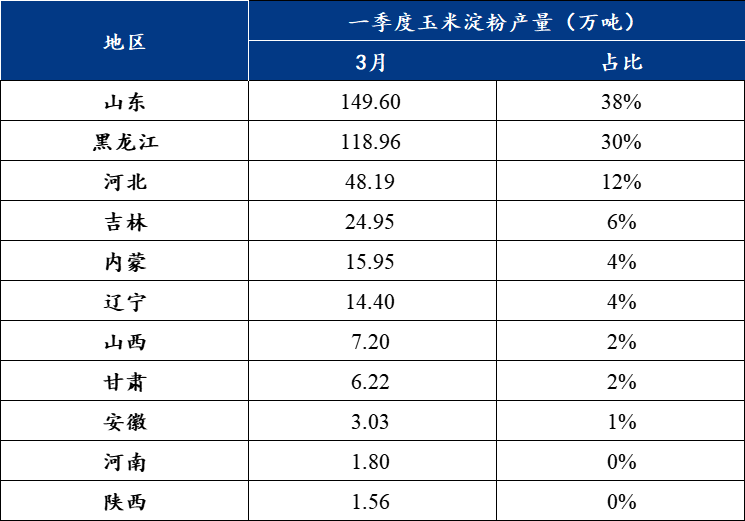 4924全年免費(fèi)資料大全,快速問題解答_YVW85.624增強(qiáng)版