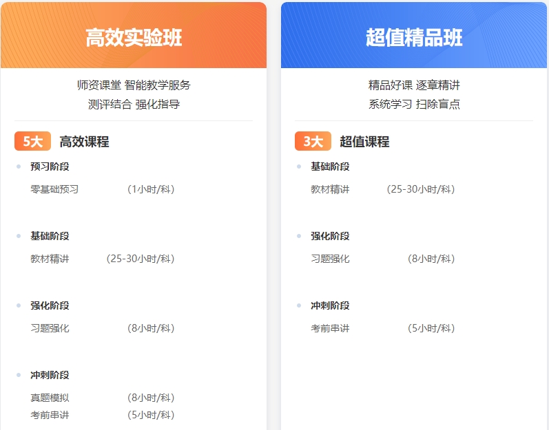 2024年正版資料免費大全,執(zhí)行驗證計劃_HVS47.154升級版