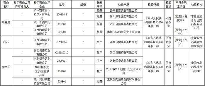 澳門一碼一肖一特一中123,生物與醫(yī)藥_GCI94.808緊湊版