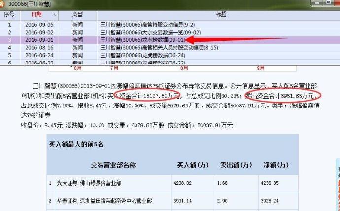 2024新奧精準(zhǔn)正版資料下載,即時(shí)解答解析分析_TEI85.444時(shí)刻版