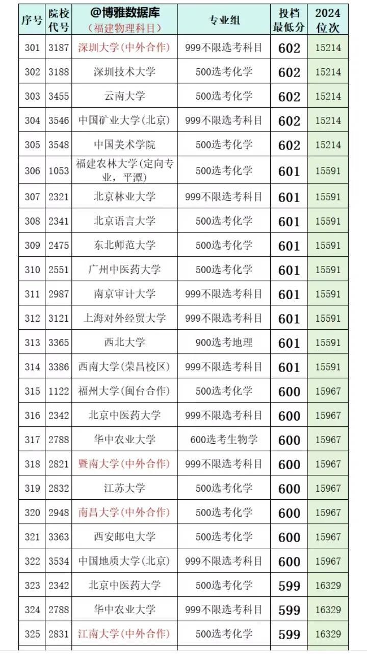 600圖庫(kù)大全免費(fèi)資料圖2024年,持續(xù)改進(jìn)策略_TQX85.320分析版