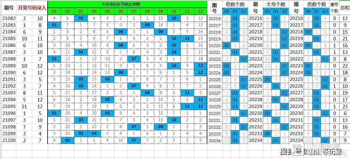 2024特馬開碼查詢,現(xiàn)象分析定義_CFQ85.649多維版