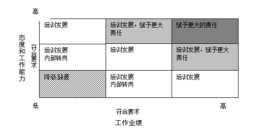 最新二十八宿度數(shù)據(jù)獲取與應(yīng)用指南