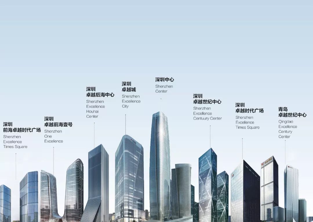安聯(lián)國際中心最新動態(tài)，科技引領(lǐng)未來，卓越體驗(yàn)開啟新紀(jì)元