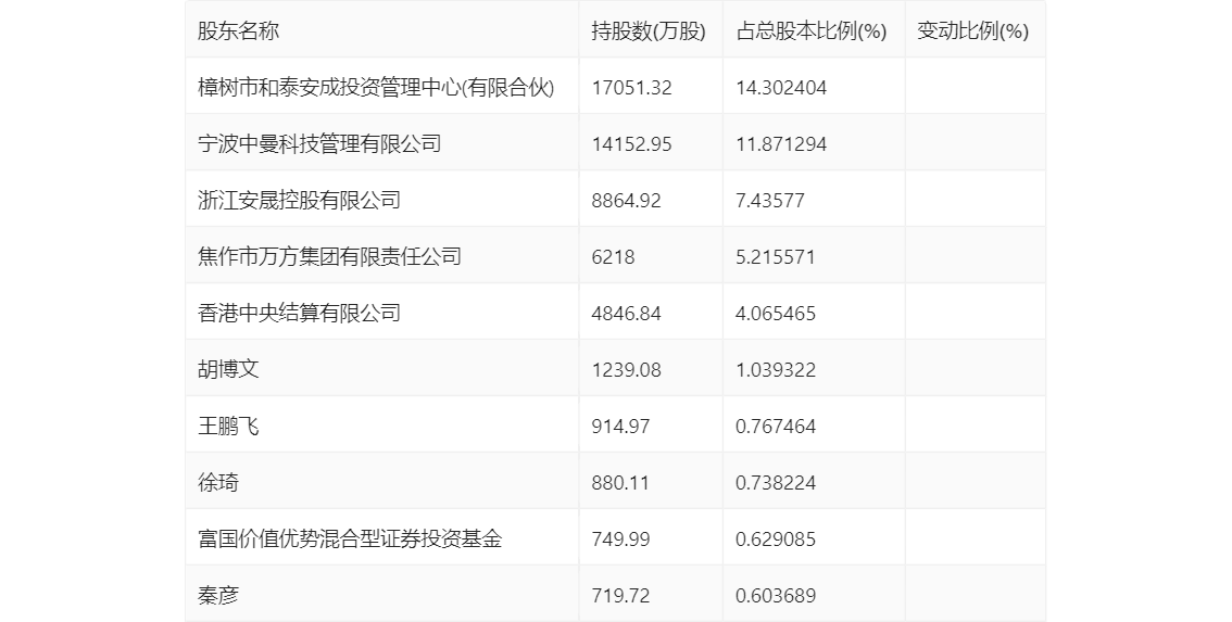 新奧2024今晚開獎結(jié)果,實(shí)時說明解析_Pixel59.172-2