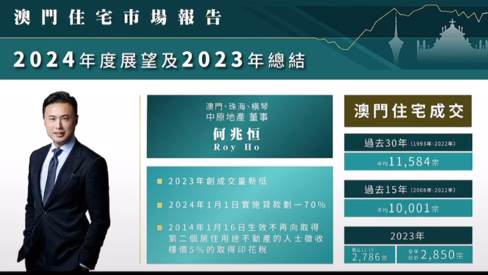 2024年澳門掛牌正版掛牌,深層數(shù)據(jù)應(yīng)用執(zhí)行_理財版37.114-4