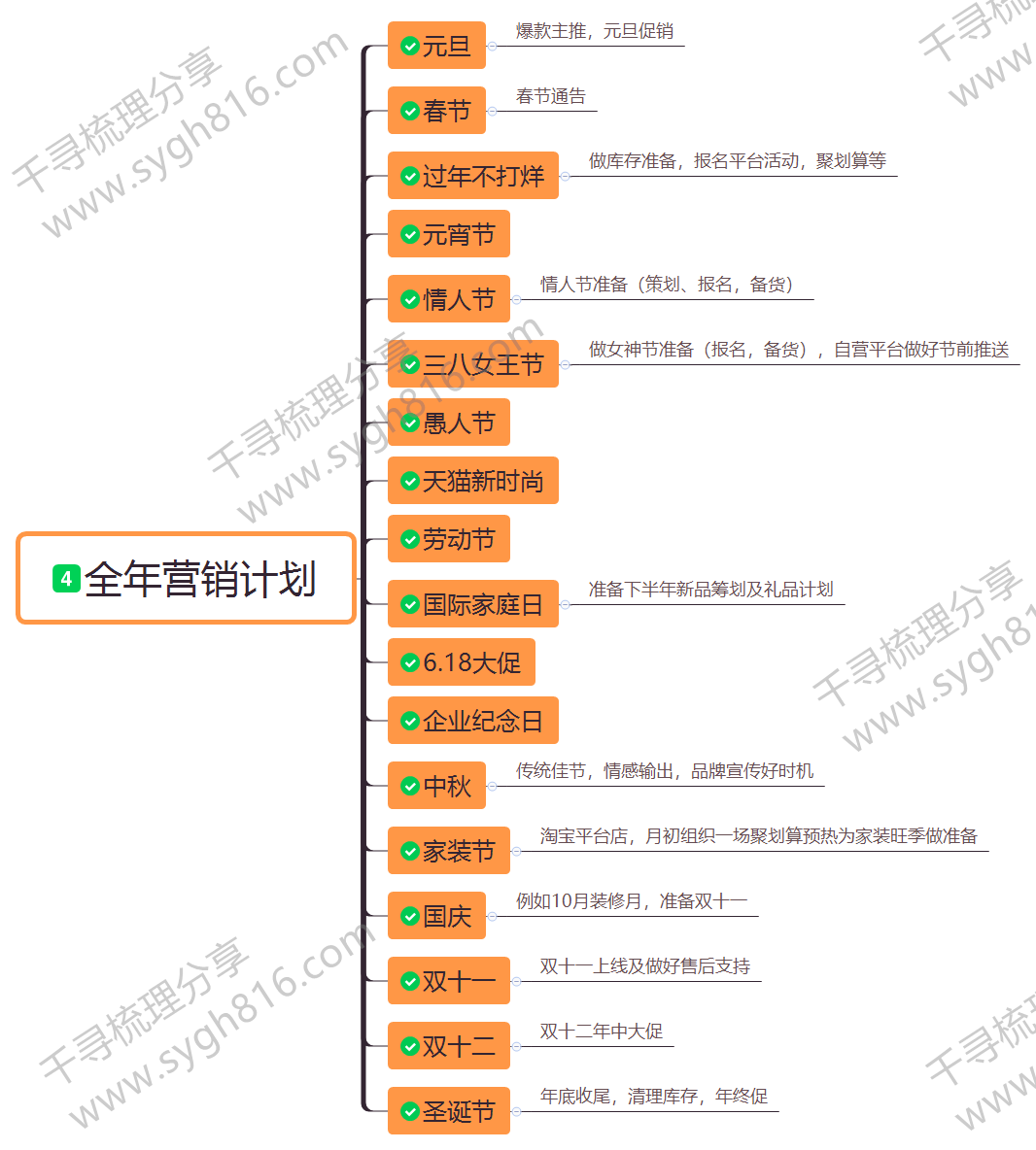 4949免費正版資料大全,深入執(zhí)行方案數(shù)據(jù)_粉絲版11.374-6