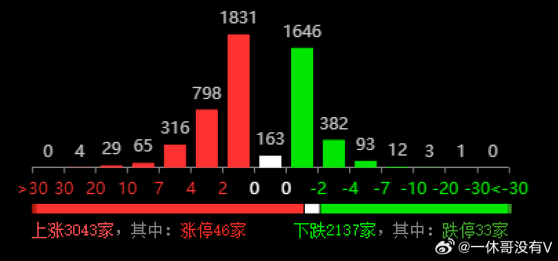 2024新奧開碼結(jié)果,實地評估解析數(shù)據(jù)_Holo93.654-7