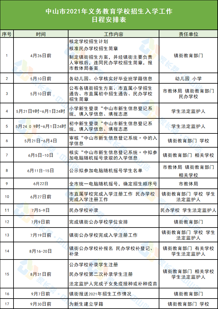 大興招聘網(wǎng)最新信息，科技引領(lǐng)，夢(mèng)想起航之門