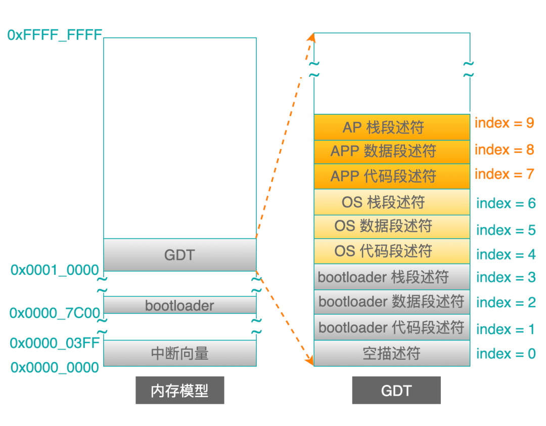 2o24新澳最準(zhǔn)最快資料,系統(tǒng)研究解釋定義_ChromeOS85.576-7