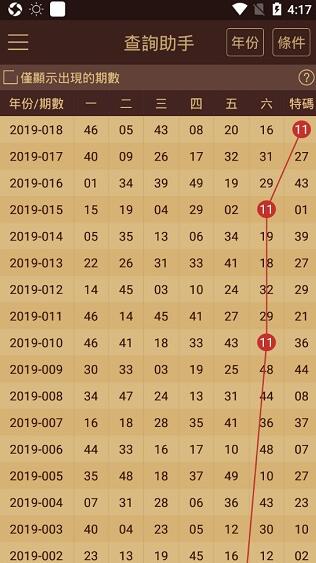 2024年正版資料免費(fèi)大全中特,穩(wěn)定計(jì)劃評估_桌面版86.888-5