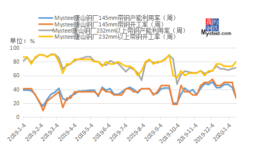 最新新疆八鋼鋼材價(jià)格，揭示價(jià)格背后的溫馨友情故事