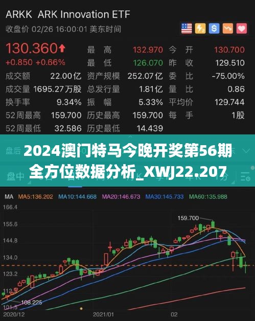 建設(shè)工程施工 第682頁