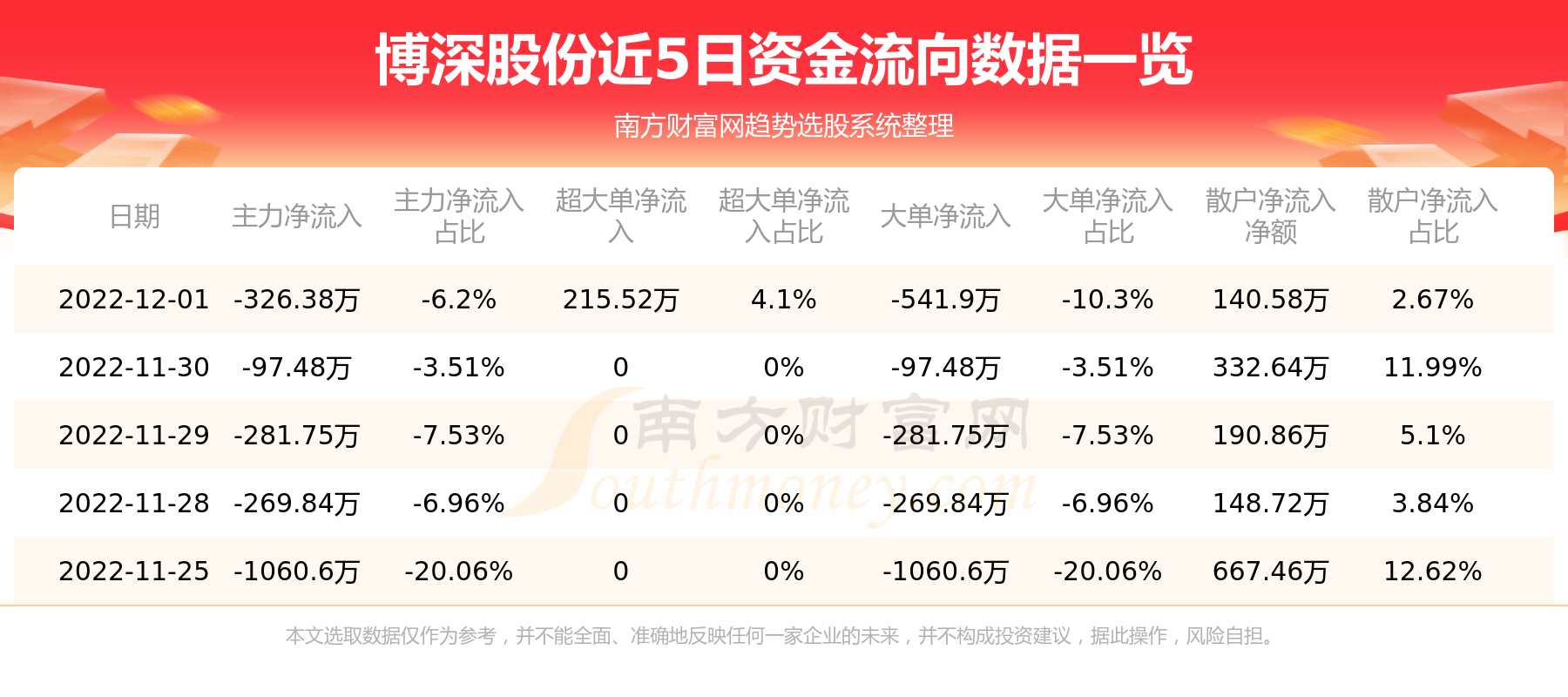 博深工具股票最新動(dòng)態(tài)，深度分析與觀點(diǎn)闡述