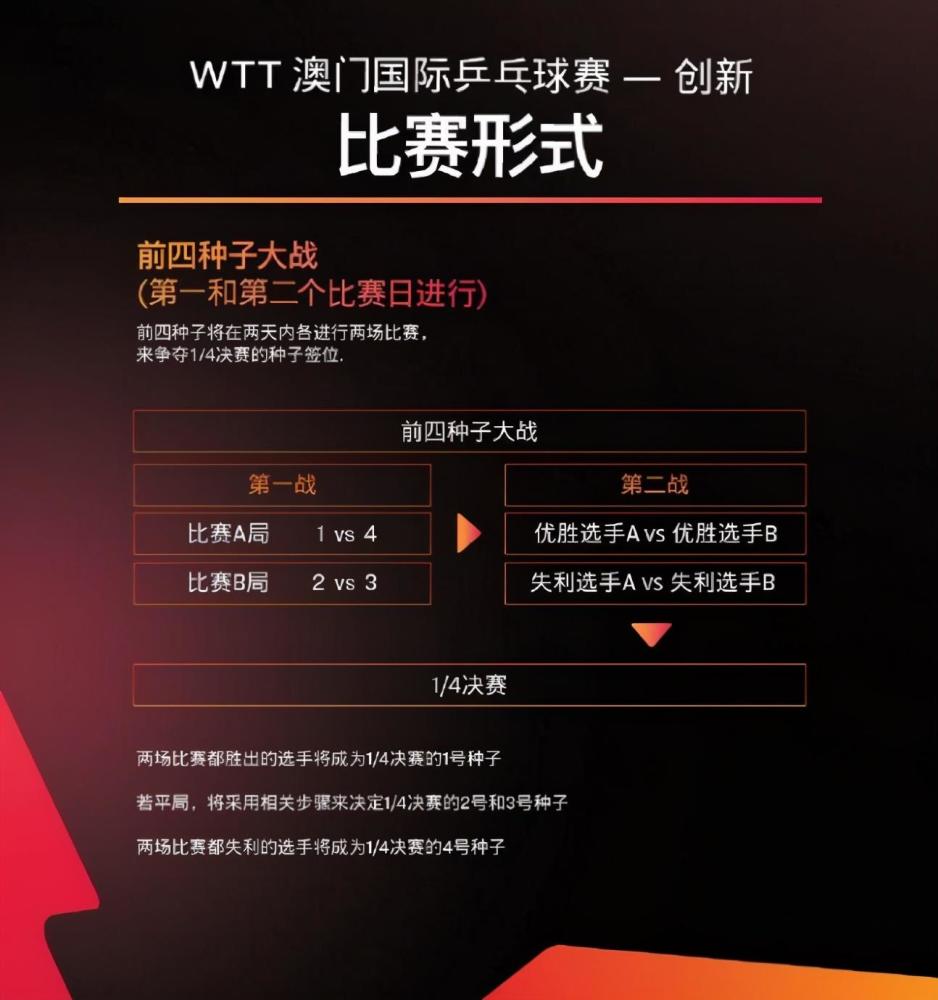 澳門新三碼必中一免費(fèi),靈活解析實(shí)施_網(wǎng)頁版33.449-8