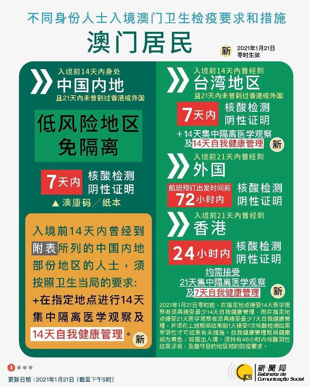 2024新澳門今天晚上開什么生肖,專業(yè)研究解析說明_尊貴款6.118-9