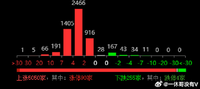 新澳門開獎(jiǎng)記錄新紀(jì)錄,全面應(yīng)用數(shù)據(jù)分析_游戲版74.405-1