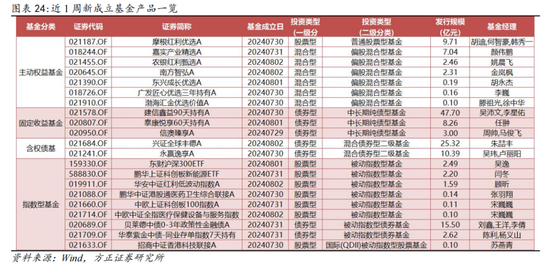 新澳門正版免費(fèi)大全,精細(xì)解答解釋定義_V版22.528-8