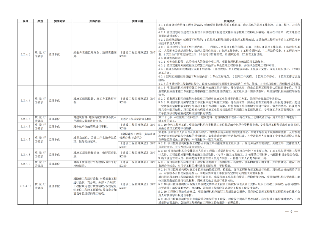 2024新奧正版資料免費(fèi)下載,實(shí)踐評估說明_定制版27.654-5