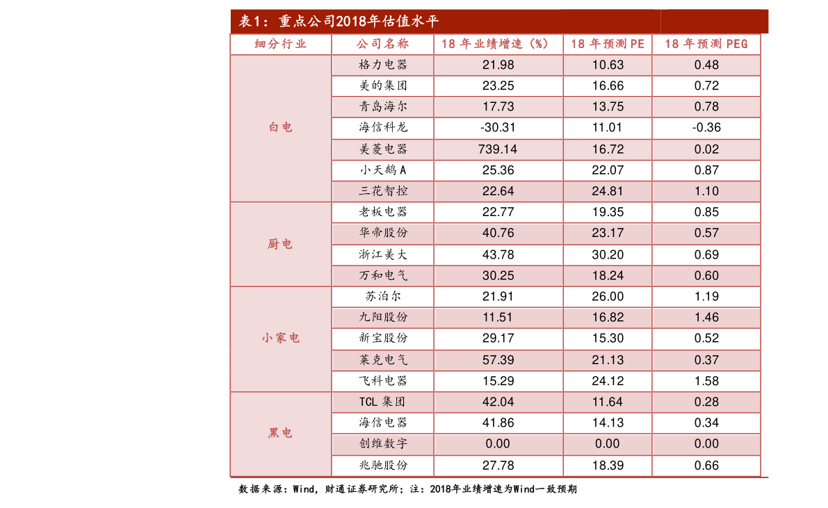 松原花生果最新價(jià)格表及獲取指南