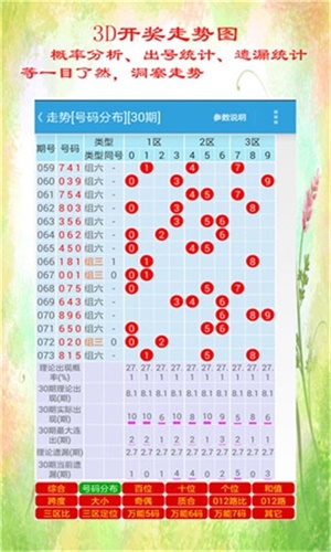 香港最新二四六開獎結果,真實解析數(shù)據(jù)_移動版42.128-5