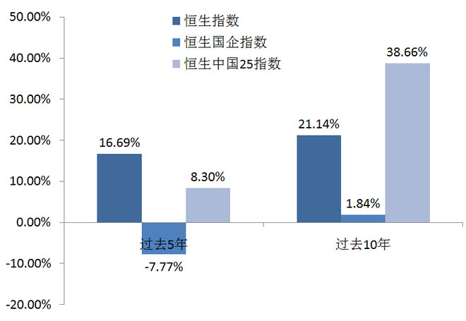 香港二四六天天開彩大全一,數(shù)據(jù)解析設計導向_KP18.311-3