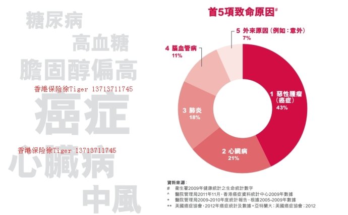 建設工程施工 第665頁
