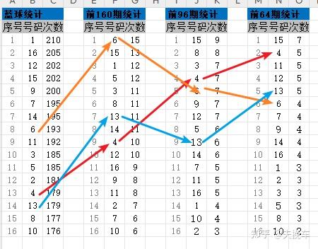 澳門彩20230254,深入解析數(shù)據(jù)策略_2D75.920-6