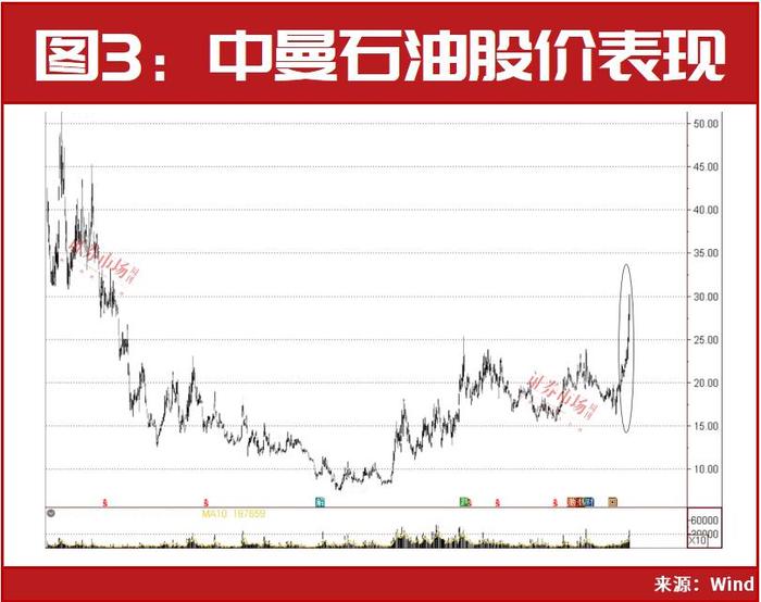 建投能源股票動(dòng)態(tài)，變化中的學(xué)習(xí)之旅，成就感的源泉與最新消息解讀