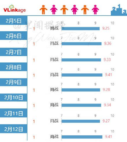一碼一肖100中碼,持續(xù)設(shè)計(jì)解析方案_視頻版30.139-2