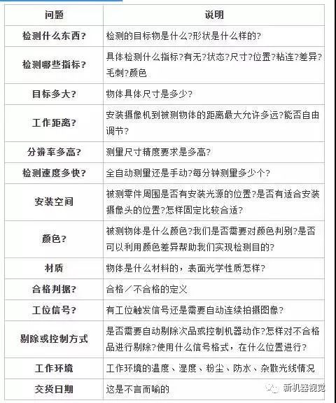 新門內(nèi)部資料精準(zhǔn)大全最新版本更新內(nèi)容,實(shí)地分析數(shù)據(jù)計(jì)劃_AR38.173-6