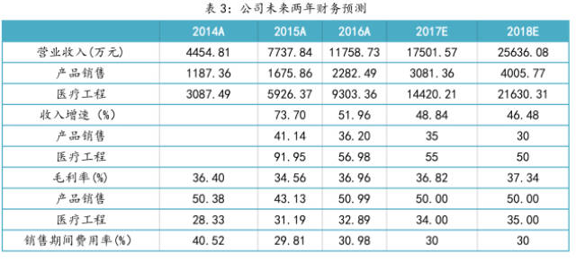 一碼一肖一特一中2024,精細(xì)評(píng)估解析_特別版93.256-8