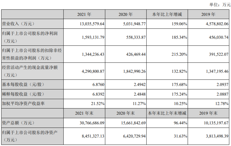 新澳近50期開獎(jiǎng)記錄查詢結(jié)果表,時(shí)代資料解析_R版38.576-5