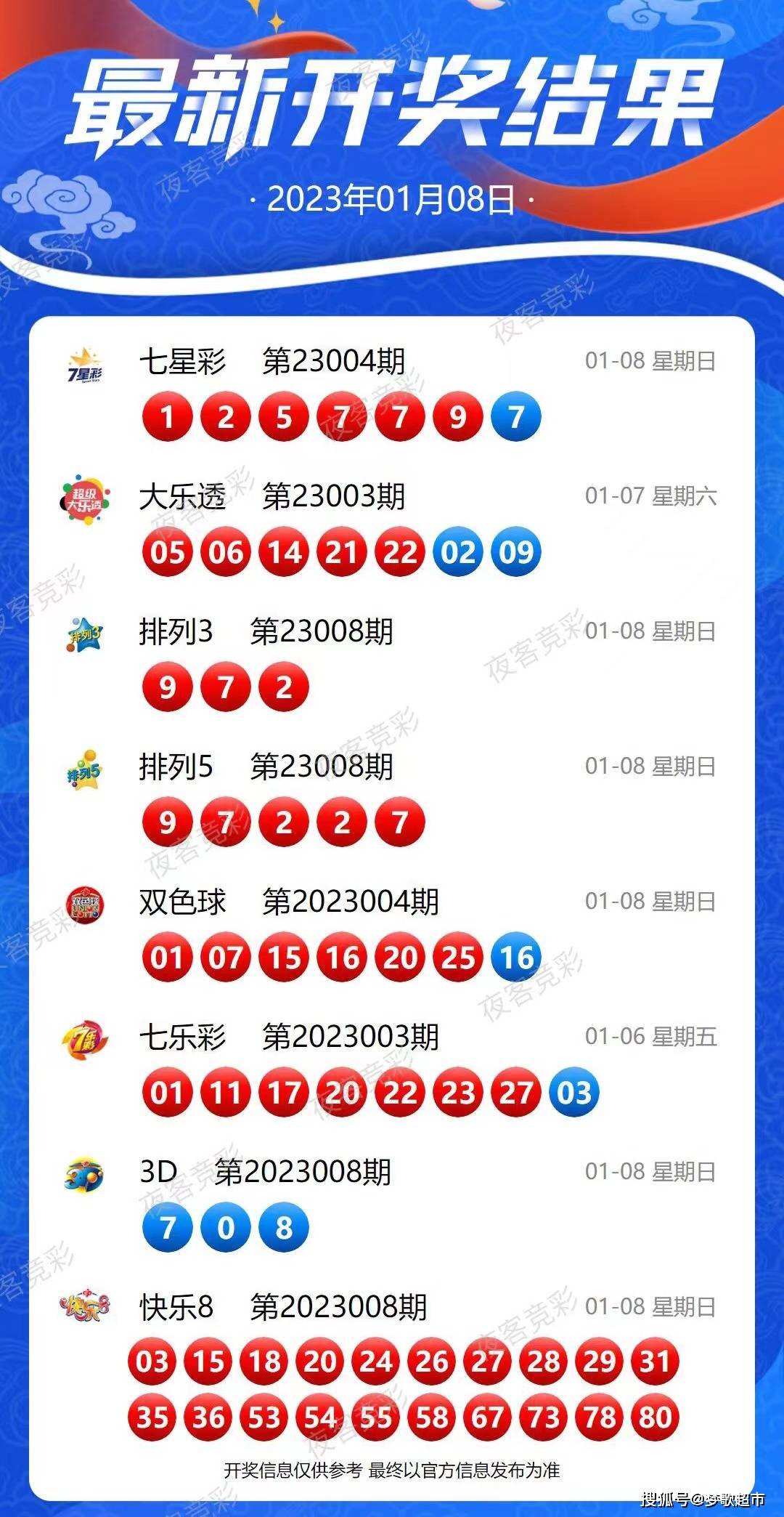 新奧全部開獎(jiǎng)記錄查詢,全面執(zhí)行數(shù)據(jù)方案_冒險(xiǎn)款21.812-1