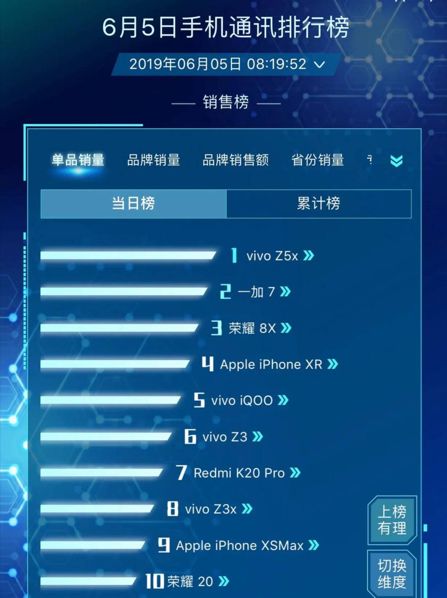 2024今晚開特馬開獎,實時數(shù)據(jù)解析_潮流版73.757-8