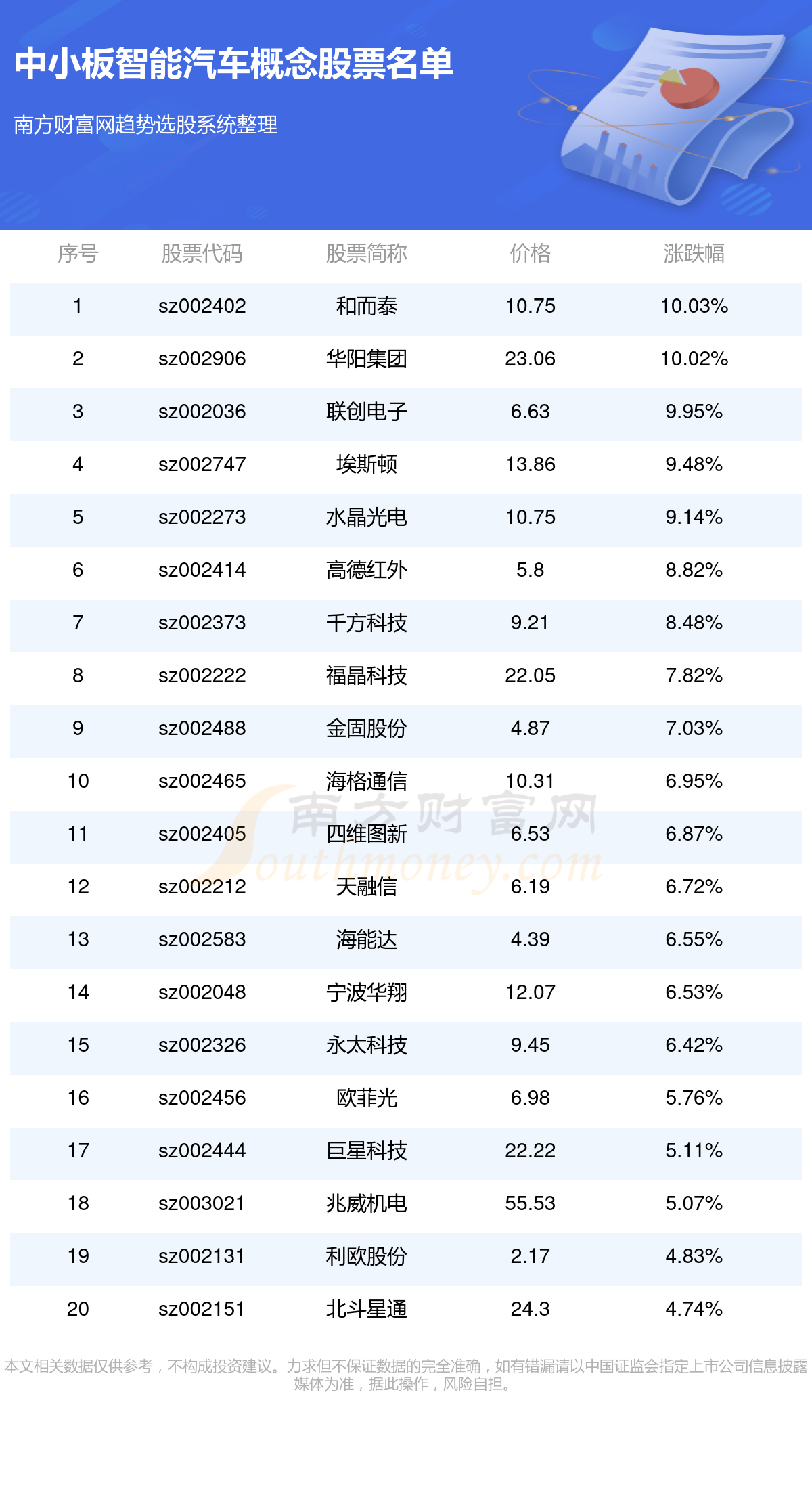 2024新奧開獎結(jié)果查詢,全面計劃執(zhí)行_戰(zhàn)斗版36.786-7