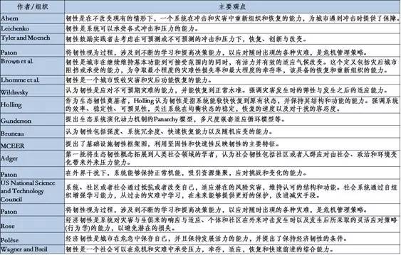 新奧正版全年免費資料,經(jīng)典案例解釋定義_DX版83.789-5