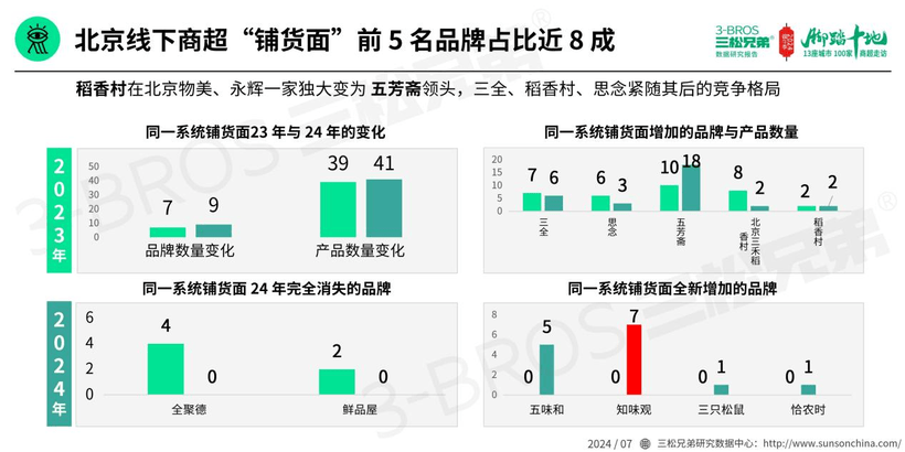 派派最新版本6.0，變革中的學習之旅，自信與成就感的起點