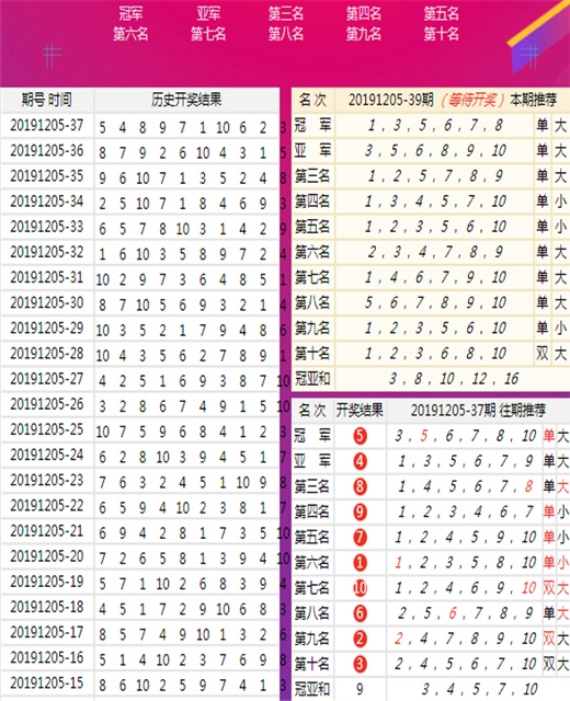 澳門王中王六碼新澳門,清晰計劃執(zhí)行輔導(dǎo)_Chromebook81.177-9
