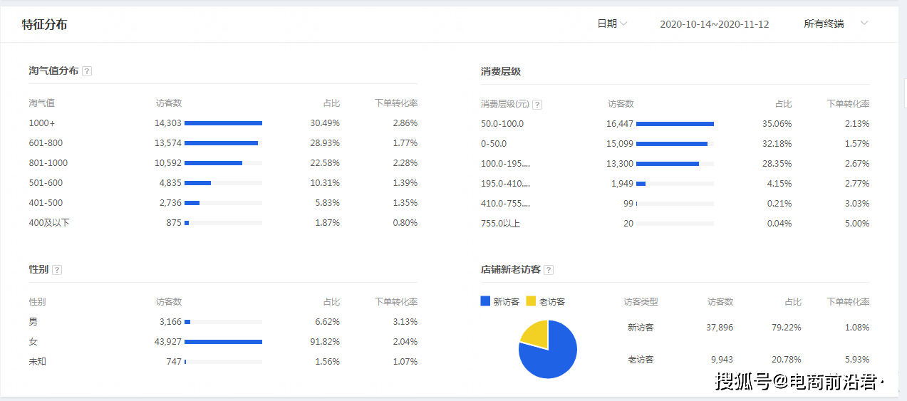 澳門一碼一肖100中了,迅速執(zhí)行解答計劃_Windows148.397-4