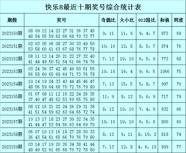 澳門必中一肖一碼第一個2024,快速計劃設計解答_SHD87.767-8